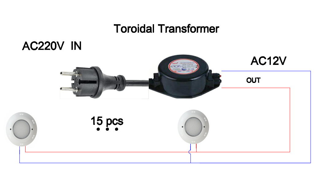 product-1053-585 product-1053-585